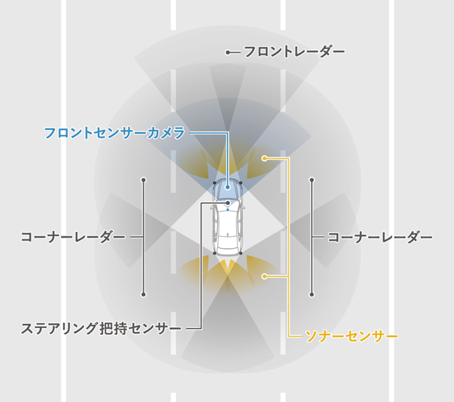 ホンダが11代目となる新型アコードを発売。車両価格は544万9400円に設定