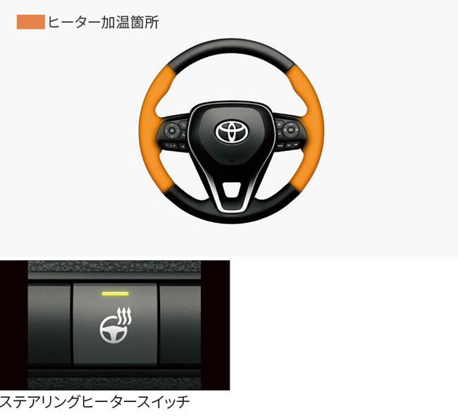 トヨタのカローラ・シリーズが商品改良。セダンとワゴンには特別仕様車を設定