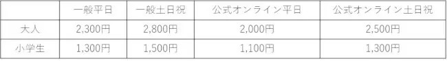 よみうりランド、3月オープン「眺望温泉　花景の湯」の全容が明らかに