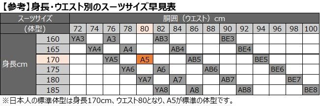 パターンオーダースーツ徹底検証｜既製服とオーダーのいい所取り！選定のコツと厳選おススメ店舗3選