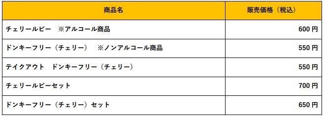 びっくりドンキーのグランドメニューが4月12日(水)よりリニューアル! 4種のアラカルトメニューが新登場!サラダとドリンクは新サイズで展開!