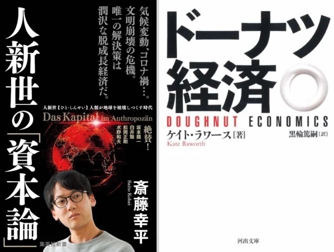 「脱炭素と気候変動」の理論と限界①：総説