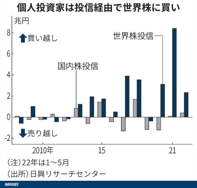 黒田総裁の最後のギャンブル