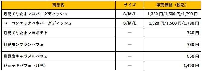 びっくりドンキー「月見フェア」はじめました！日本の秋を感じる月見メニューが8/28（水）より期間限定で登場