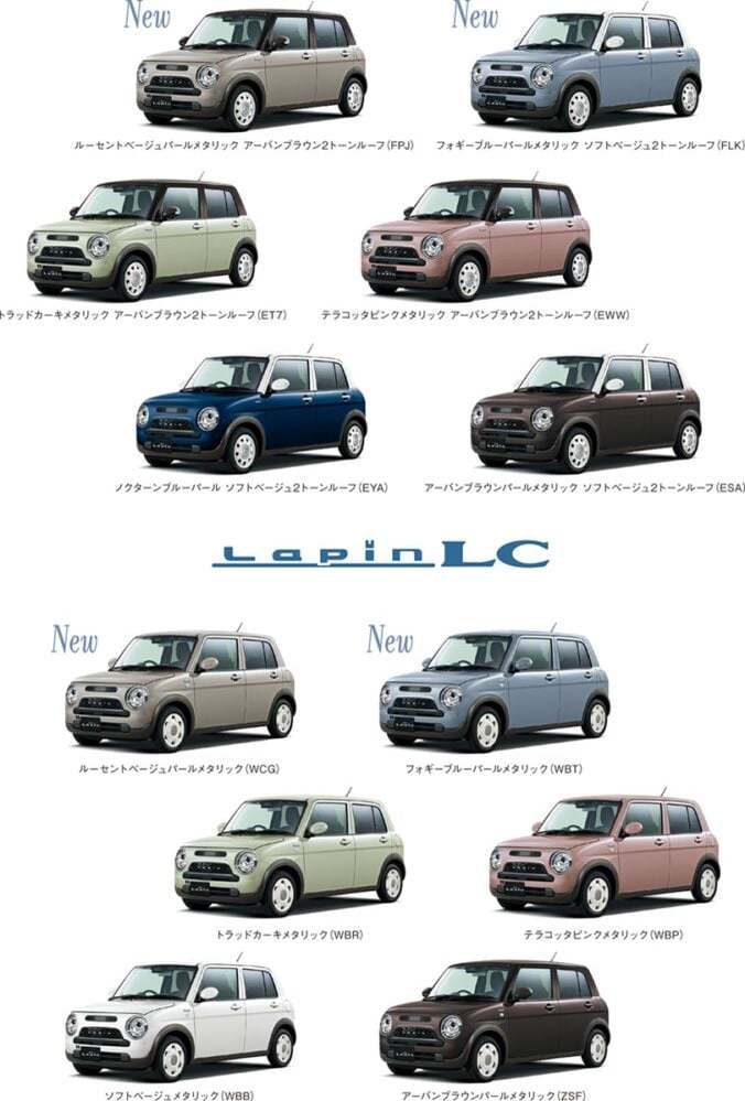 スズキ「アルト ラパン」がマイルドハイブリッド化！実質マイチェンで顔つきもより個性的に