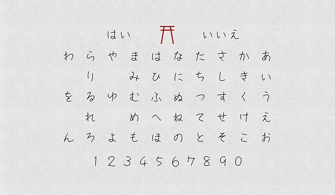 【実録】もしもコックリさんが止まらなくなったら…20年後に襲いかかる恐怖とは！？