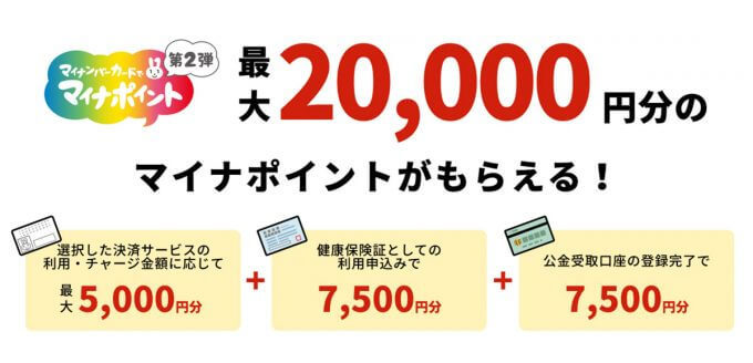 【詐欺】件名「20,000円分のマイナポイントが失効します」マイナポ事務局を語るメールに要注意