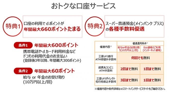 dポイントが自動で貯まる「dスマートバンク」とは? – ドコモ×三菱UFJのサービス詳細を説明