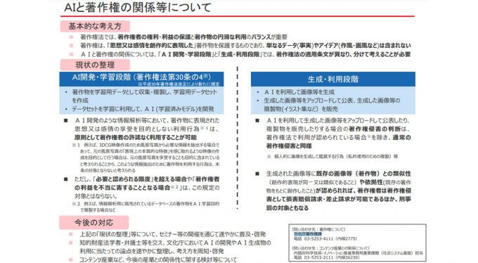 「AIと著作権」の見解を文化庁が発表、生成AI画像は類似性が認められると著作権侵害に