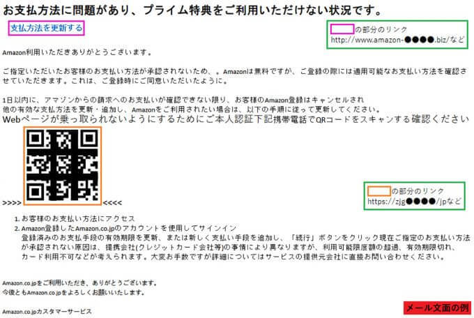 Amazonかたる詐欺メール、件名「プライムの自動更新設定を解除いたしました」に要注意!