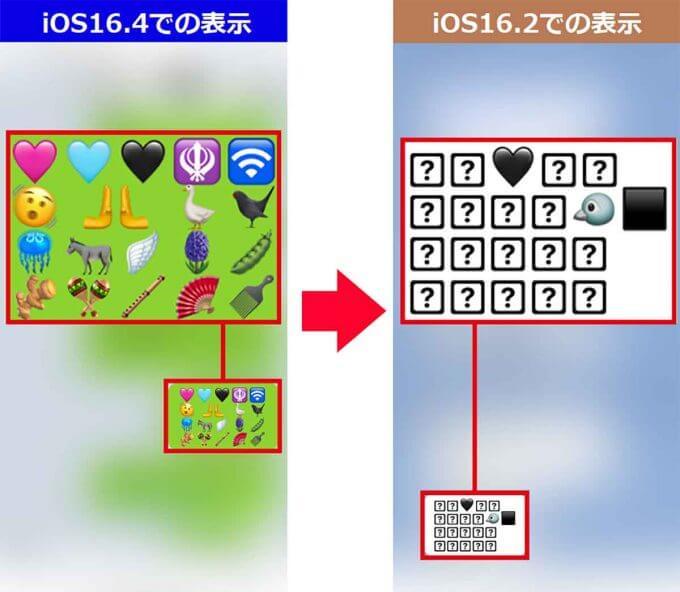 【iPhone】iOS 16.4で追加された絵文字をAndroidや古いOSのiPhoneに送るとどうなる!?