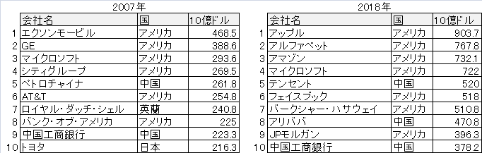 ITや金融ではなく、あえて斜陽産業ビジネスで生きていく