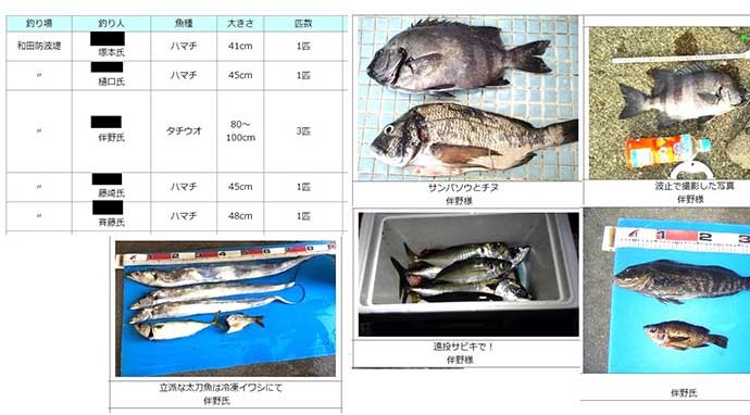 神戸の沖堤防立入禁止化により老舗『河内渡船』が廃業　惜しむ声も多数