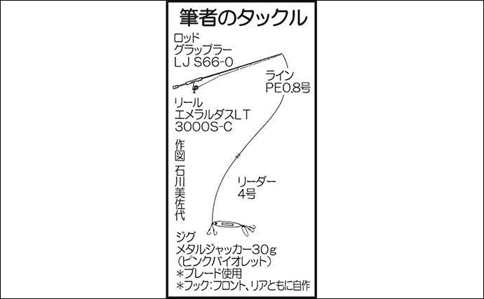 SLJゲームで良型イサキ　ブレード付ジグに好反応【山口・OceanDreamer】