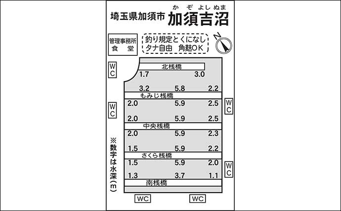 伊藤さとしのプライムフィッシング【両ダンゴの宙釣り・管理編：第1回】