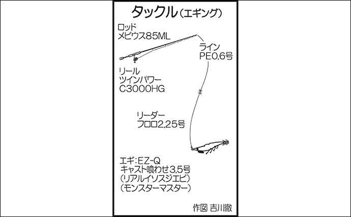 呼子沖のボートエギング満喫　藻場狙いで念願の2kg超ゲット【Wingar】