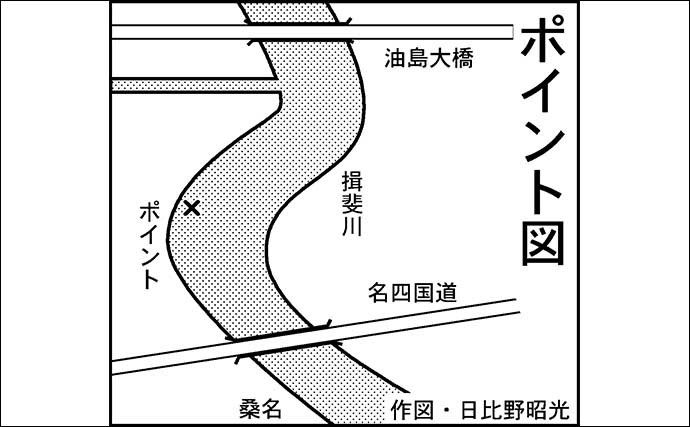 揖斐川での投げ釣りで45cmマダカ（スズキ）手中　大雨後の増水に苦戦