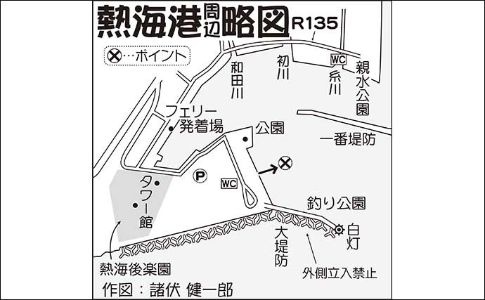 熱海港での投げキス釣りで18cm頭に14尾　6色近辺にアタリ集中