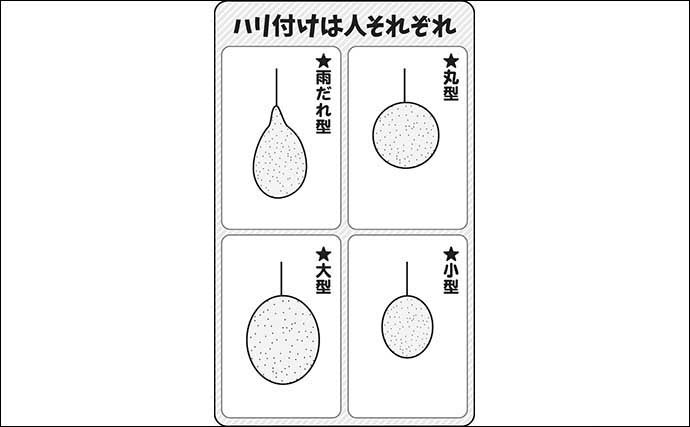 伊藤さとしのプライムフィッシング【両ダンゴの宙釣り・管理編：第2回】