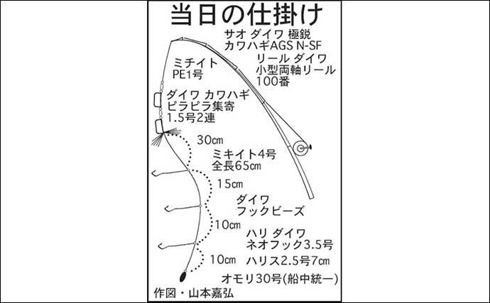 夏カワハギ開幕戦で本命9匹　24cm頭に型揃いで強い引きを堪能