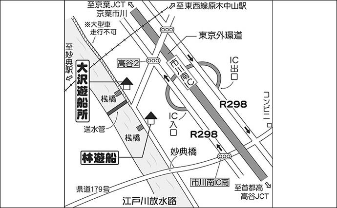 【2021関東】ボートハゼ釣り入門　タックル・釣り方・オススメ船宿