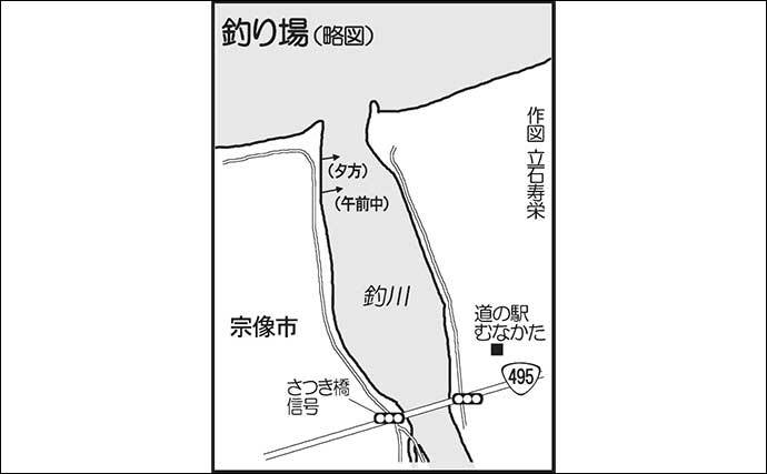 ちょい投げキス釣りで良型ダブル含め満喫　上げ潮が狙い目か【福岡】