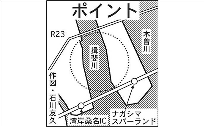 ウナギ釣りで68cm頭に4週連続キャッチ　上げ潮が狙い目？【三重・揖斐川】