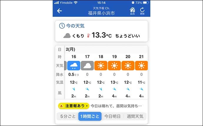 初めての「イカダ・カセ釣り」　【前日準備・当日の流れを徹底解説】