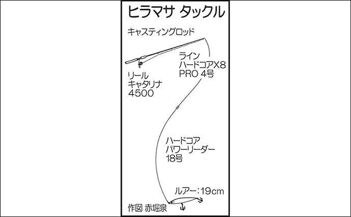 キャスティングヒラマサゲームで10kgオーバー初キャッチに歓喜【福岡】