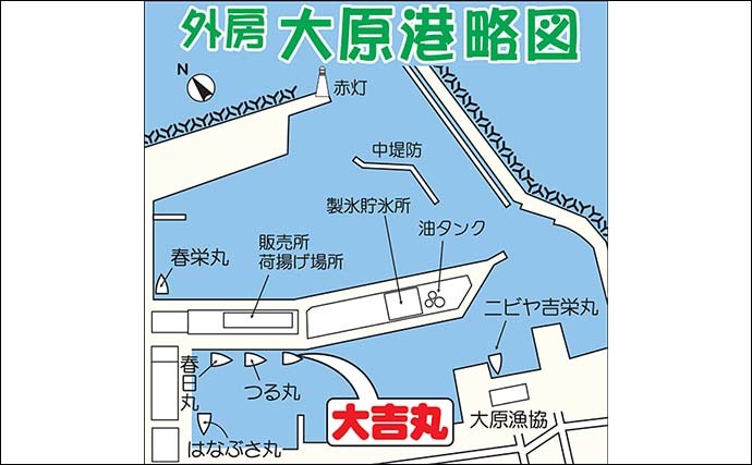 イワシ泳がせ釣りで4kg頭に良型マハタ好捕　好ゲストにヒラメも登場