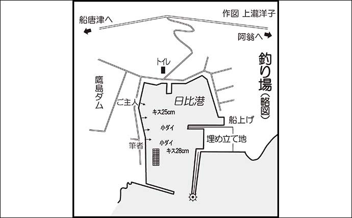 投げキス釣りで25cm級大型本命好捕　ランガンで探りそれぞれで本命