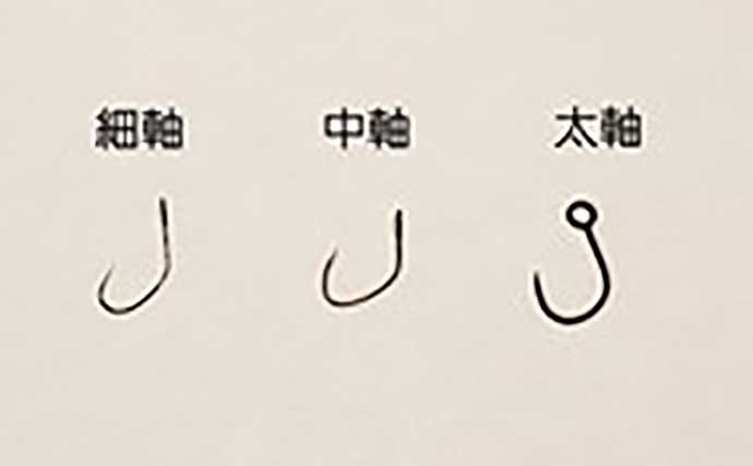今さら聞けないエリアトラウトのキホン：代表的なフック種類と選び方