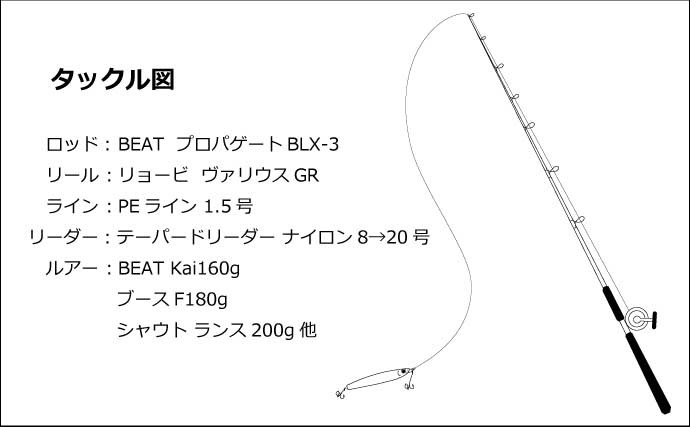 沖のサワラゲーム釣行で7kg級筆頭に船中本命9匹　ジギングでヒット