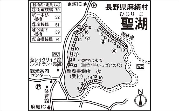 今週の関東ヘラブナ推薦釣り場【長野県・聖湖】