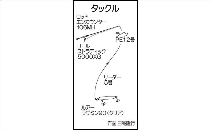 シーバスゲームで60cm本命　ルアー選択はフック刺さり具合で判断する？