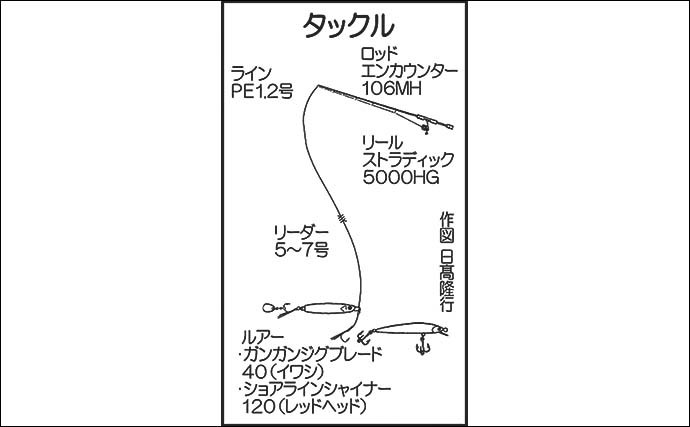 磯ヒラスズキゲームで70cm級頭に連発　スマガツオも顔出し【鹿児島】