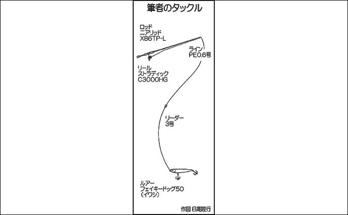 『トップチニング』で本命5尾手中　メバリングロッド流用で引き堪能