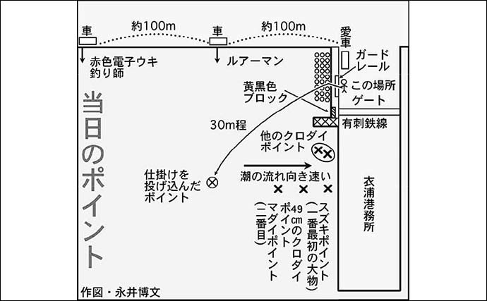 夜波止でのウキ釣りで80cmスズキに49cmクロダイなど大型魚連打