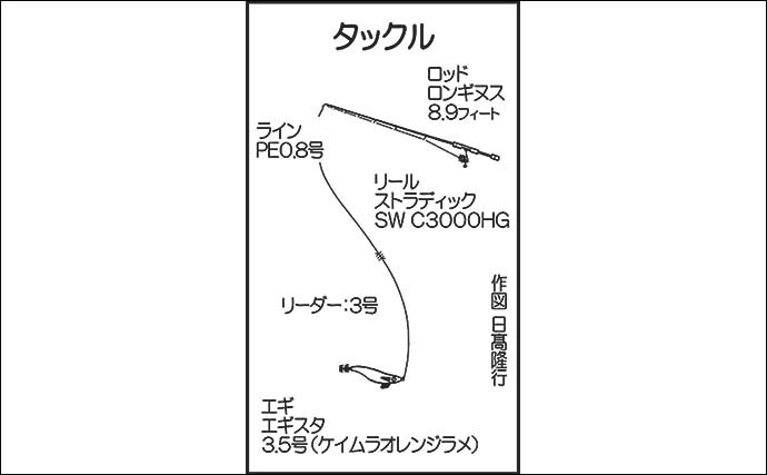 ナイトエギングで1kg級　濁り潮対策には「ド派手カラー」が吉【熊本】