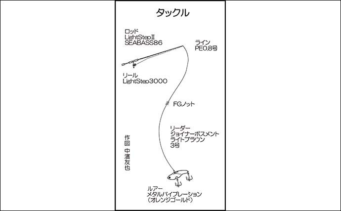 チニングで50cmクロダイ手中　メタルバイブのリフト＆フォールにヒット