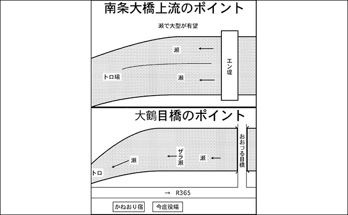 【2022年】おすすめアユ友釣り場：福井・日野川漁協管内