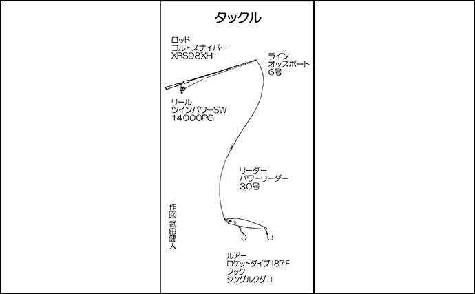 陸っぱりルアーフィッシングで92cmブリ　本命の春ヒラマサは不発