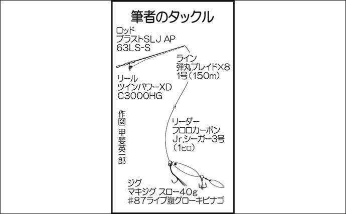 大分沖でのルアー釣行で63cmマダイ手中　メタルジグにヒット