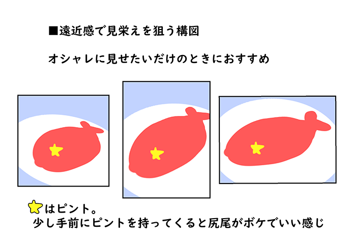 誰でも簡単かわいいお造りの盛り付け方　「刺身は映えづらい」を解決