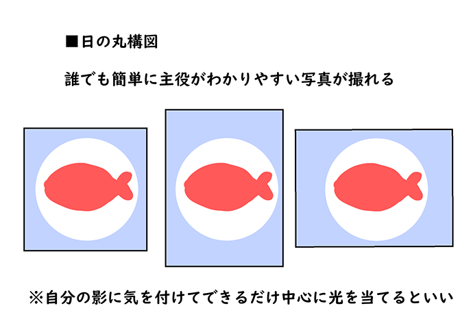 誰でも簡単かわいいお造りの盛り付け方　「刺身は映えづらい」を解決