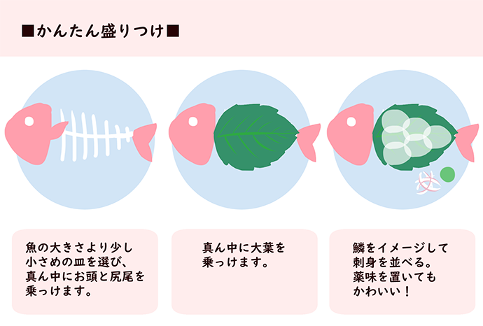 誰でも簡単かわいいお造りの盛り付け方　「刺身は映えづらい」を解決