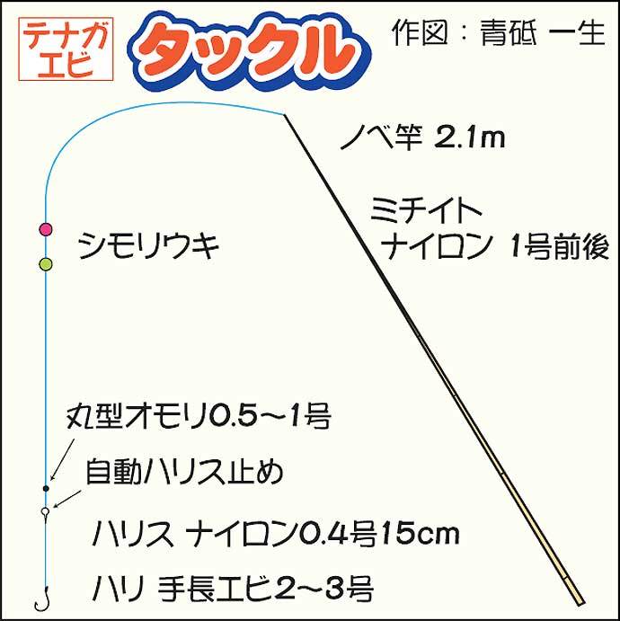 息子と楽しむテナガエビ釣り　止水エリア狙い連発【神奈川・酒匂川】