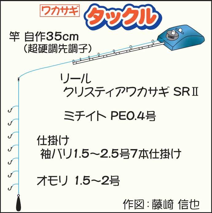 早朝の芦ノ湖ボートワカサギ釣りで186尾　例年とは魚の動き異なる？