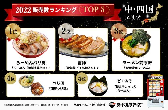 創業昭和33年業務用製麺所の丸山製麺、冷凍ラーメン自販機『ヌードルツアーズ』の「2022年販売数ランキングTOP5」を発表