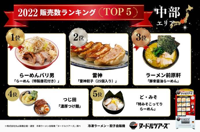 創業昭和33年業務用製麺所の丸山製麺、冷凍ラーメン自販機『ヌードルツアーズ』の「2022年販売数ランキングTOP5」を発表